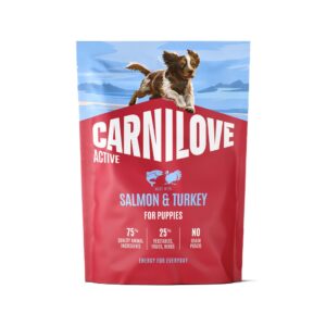 Carnilove Active Salmon & Turkey Puppy koeratoit 1,5kg