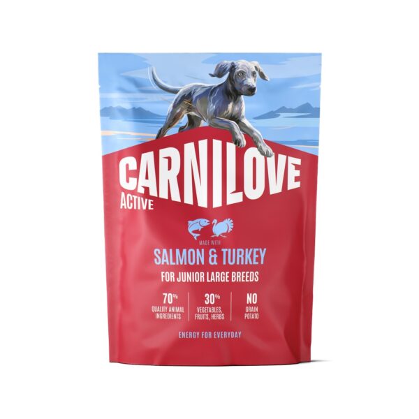 Carnilove Active Salmon & Turkey Junior LB koeratoit 1,5kg