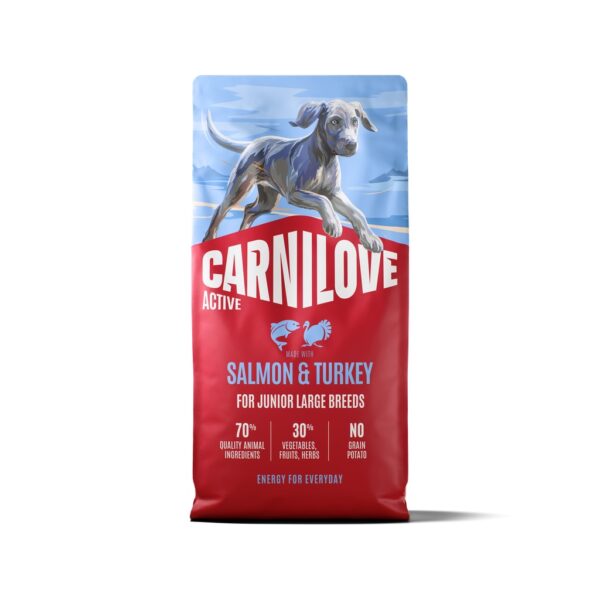 Carnilove Active Salmon & Turkey Junior LB koeratoit 12kg